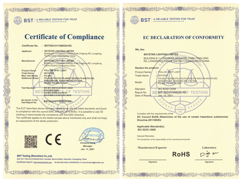 CE,RoHS 證書